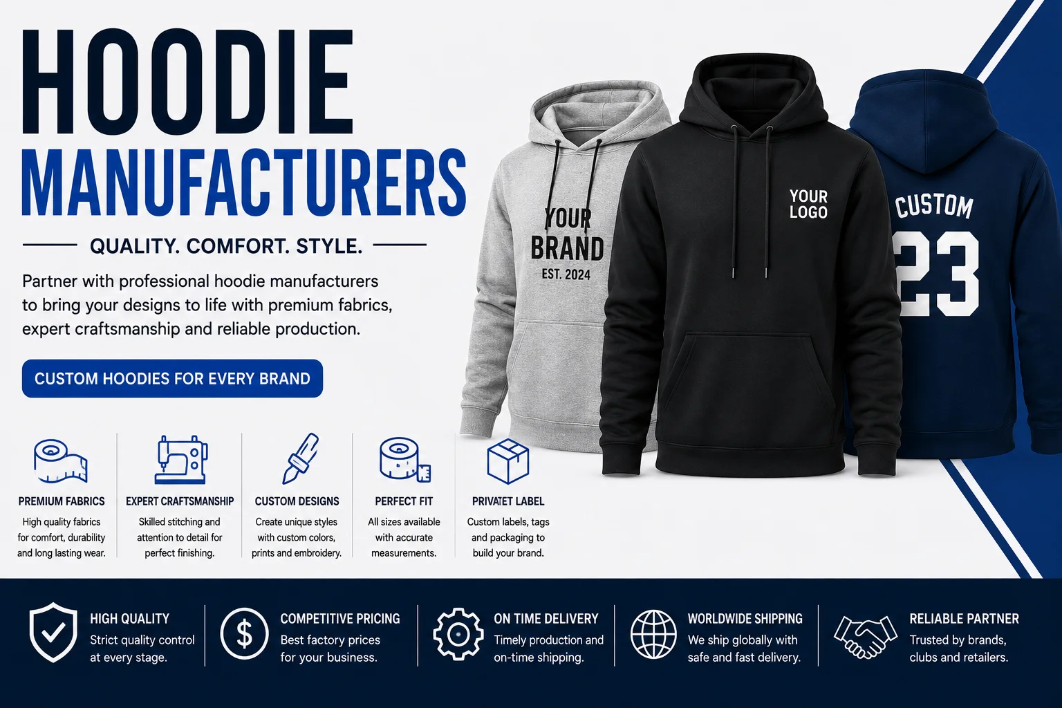 Hoodie Manufacturers: How to Choose the Best Manufacturing Partner