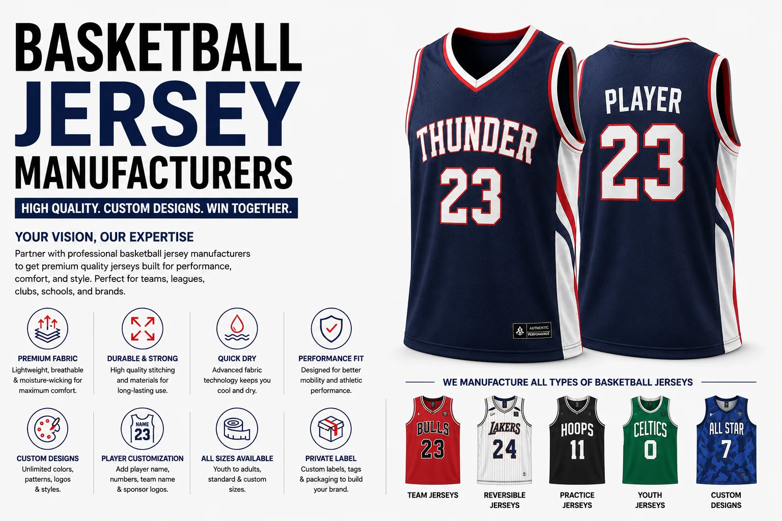 Basketball Jersey Manufacturers: How to Choose the Best Manufacturing Partner