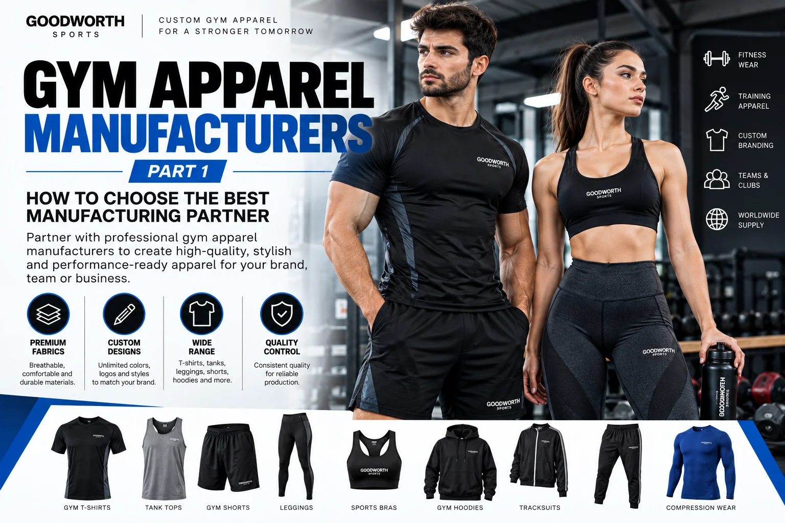Gym Apparel Manufacturers: How to Choose the Best Manufacturing Partner
