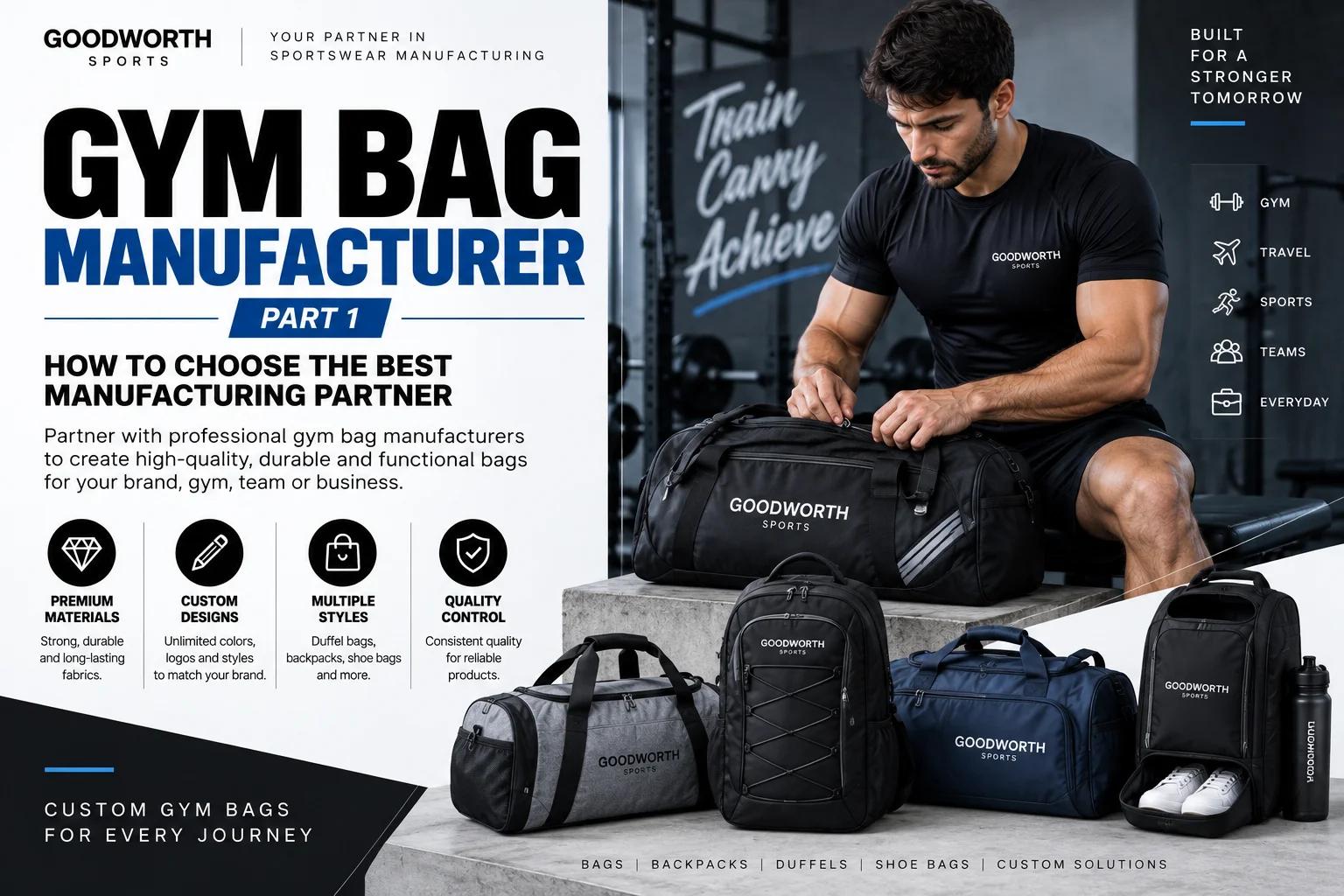 Gym Bag Manufacturer: How to Choose the Best Manufacturing Partner